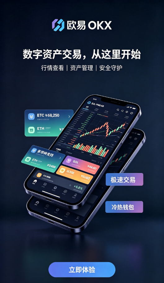 欧交易所平台app行情分析与资产管理